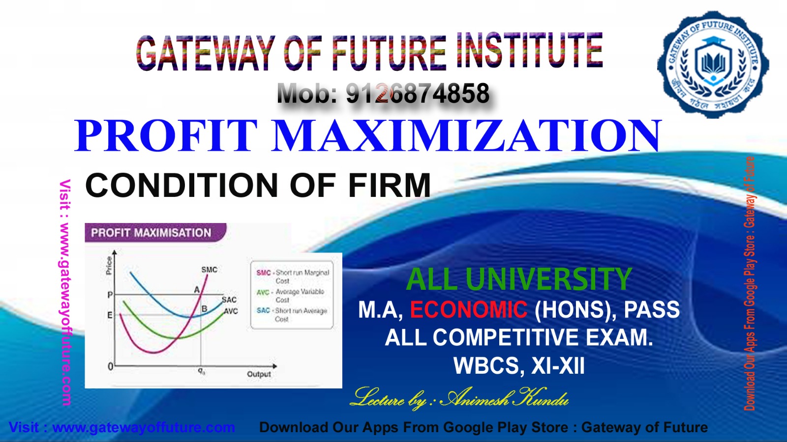 Profit Maximization condition of firm